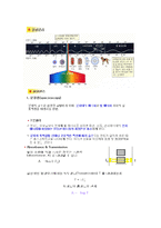[화학실험] 아스피린 분석-2