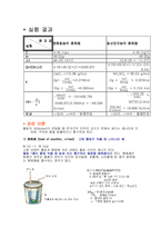 [화학실험,일반화학실험] 용해열 측정-2