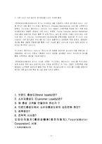 [경상대학] 브랜드 충성도와 브랜드 마케팅 전략적 시사점과 사례-9
