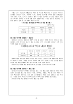 [사회과학] 양극화 현상의 원이과 문제점 및 해경방안-5