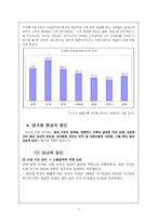 [사회과학] 양극화 현상의 원이과 문제점 및 해경방안-7