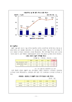 [사회과학] 양극화 현상의 원이과 문제점 및 해경방안-11