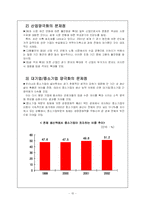 [사회과학] 양극화 현상의 원이과 문제점 및 해경방안-15