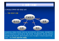 [부동산규제] 부동산규제-7