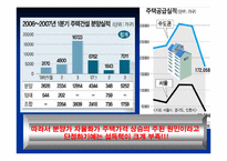 [부동산규제] 부동산규제-14