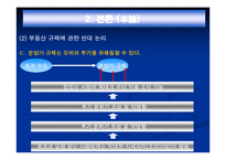 [부동산규제] 부동산규제-15