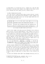 [사회과학] 구조조정의 현황과 경영형태의 변화 및 구조조정의 올바른 방향-13