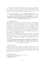 [사회과학] 구조조정의 현황과 경영형태의 변화 및 구조조정의 올바른 방향-14