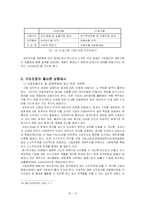 [사회과학] 구조조정의 현황과 경영형태의 변화 및 구조조정의 올바른 방향-15