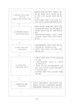 [사회복지정책론] 고용허가제-5