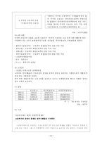 [사회복지정책론] 고용허가제-6