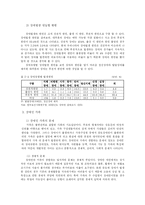 [가족복지론] 장애인가족의 복지증진을 위한 과제-8