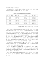 [가족복지론] 한부모가족-3