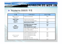 [정형거래조건] 무역거래조건이 해운산업과보험산업에 미치는 영향-4