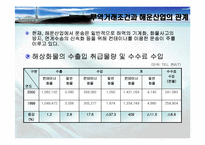 [정형거래조건] 무역거래조건이 해운산업과보험산업에 미치는 영향-8