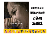 [사회학] 국제결혼과 혼혈인, 다민족국가화 현상-1