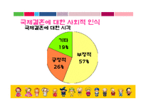 [사회학] 국제결혼과 혼혈인, 다민족국가화 현상-10