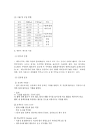 [식품학] 대추 레포트-5
