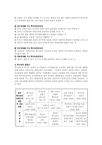 [사회복지] 교육재활의 과제와 문제점 개선방안-5