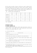 [사회복지] 교육재활의 과제와 문제점 개선방안-9