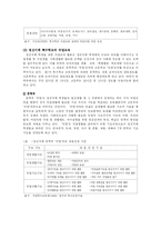 [사회복지] 교육재활의 과제와 문제점 개선방안-10