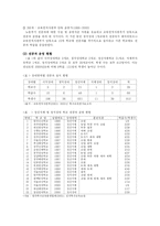 [사회복지] 교육재활의 과제와 문제점 개선방안-12