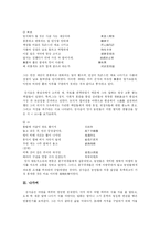 [매월당 김시습] 매월당 김시습 심층 고찰-10