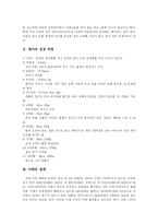 [임신중절(낙태)] 임신중절(낙태)의 실태와 향후 과제-2
