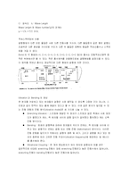 [IR(Infrared Spectroscopy)] IR-4