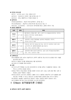 [교육 심리] 굿 윌 헌팅을 통하여 본 교육 심리학-2