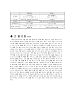 [교육 심리] 굿 윌 헌팅을 통하여 본 교육 심리학-4