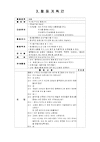 [유아 활동계획안] 음악교육 연계활동안-6