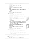 [유아 활동계획안] 음악교육 연계활동안-12