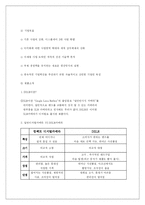 [마케팅] 캐논 마케팅전략-5