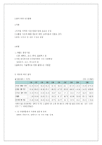 [마케팅] 캐논 마케팅전략-8