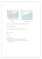 [마케팅] 캐논 마케팅전략-9