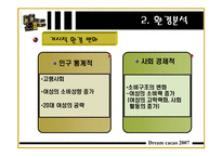 [마케팅] 드림카카오 마케팅 전략-8