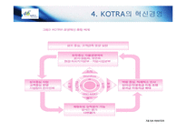 [경영혁신] KOTRA 경영혁신 사례-13