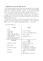 [국제마케팅] 아이리버 국제 마케팅 전략-7