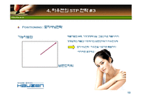 [마케팅] 삼성전자 하우젠 마케팅전략-10