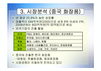 [국제마케팅] AMOREPACIFIC 아모레 퍼시픽 해외성공사례-6