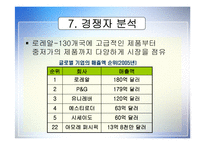 [국제마케팅] AMOREPACIFIC 아모레 퍼시픽 해외성공사례-15