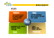 [마케팅전략] 하얀 바나나우유 -한국바나나 우유시장 1위 도전기-9