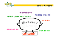 [마케팅전략] 하얀 바나나우유 -한국바나나 우유시장 1위 도전기-14