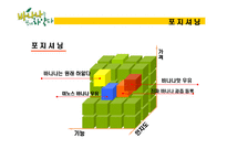 [마케팅전략] 하얀 바나나우유 -한국바나나 우유시장 1위 도전기-16