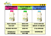 [마케팅전략] 하얀 바나나우유 -한국바나나 우유시장 1위 도전기-20