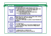 [리더십 이론] 딥 체인지(Deep Change or Slow Death)-4