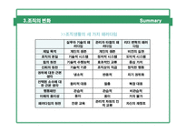 [리더십 이론] 딥 체인지(Deep Change or Slow Death)-7