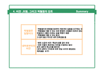 [리더십 이론] 딥 체인지(Deep Change or Slow Death)-9