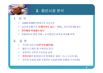 [마케팅] 보아 스타마케팅-4